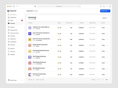 Course List View for LMS course management courses dashboard e learning learning management list view lms lms dashboard minimal modern training management ui ux