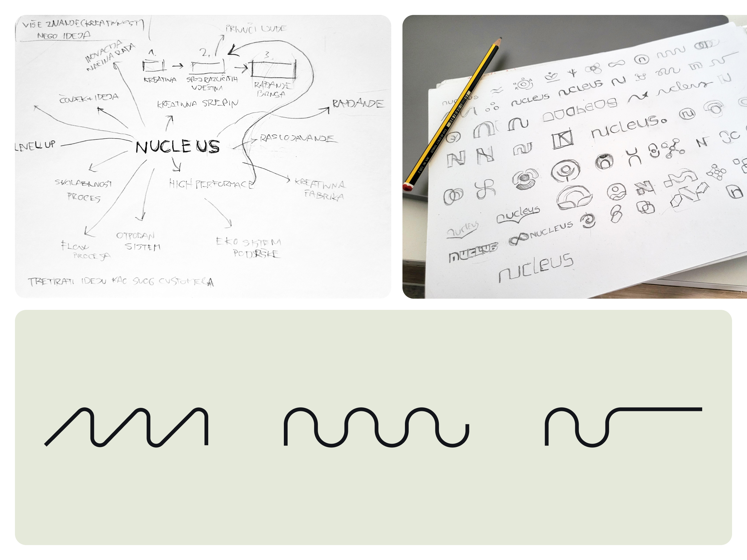 Example of Medium Branding Package