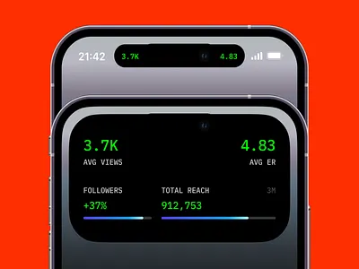 Dynamic island data insights apple concept design data insights dynamic island ios ios18 meta mobile app social media threads twitter ui uiux ux x