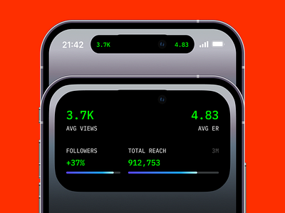 Dynamic island data insights apple concept design data insights dynamic island ios ios18 meta mobile app social media threads twitter ui uiux ux x