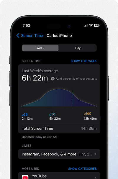 📊 Screentime Percentile app design product design product designer ui uxdesign