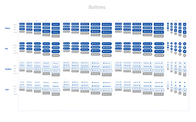 ATOM Design System design system ui ux