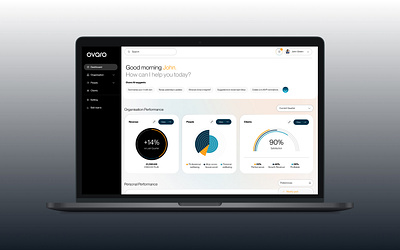 Operation System UI ( Ovaro ) dashboard operation system ui