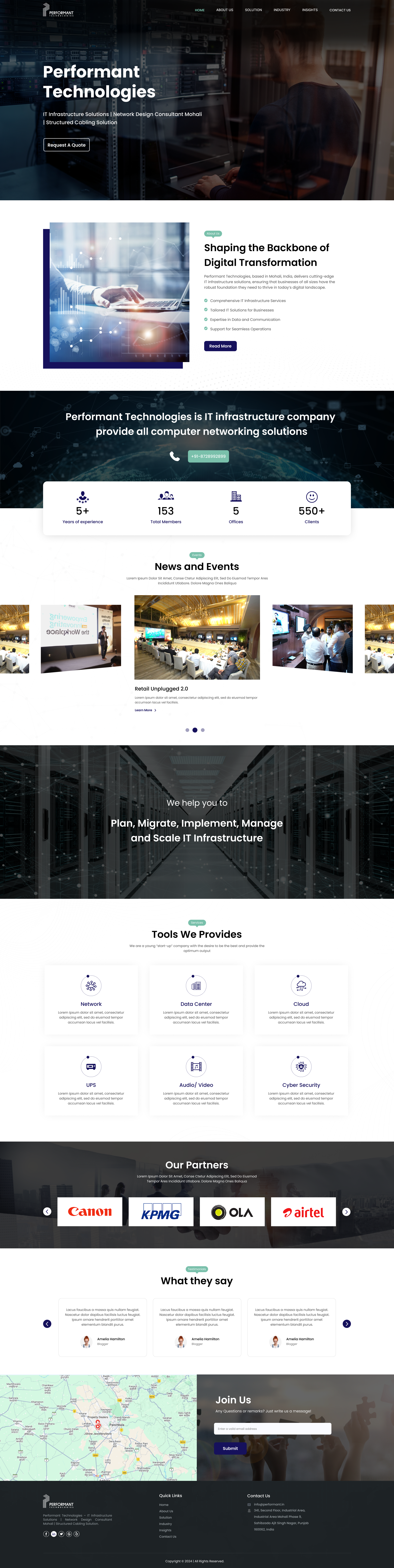 Performant animation graphic design ui