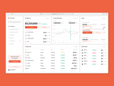 AI-Driven Personal Finance Manager admin panel ai budgeting crm dashboard data management design interface erp finance finance ai fintech management tool saas transactions ui ux web