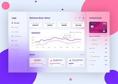 Iot dashboard branding dashboard ensuesoft graphic design iot ui ux