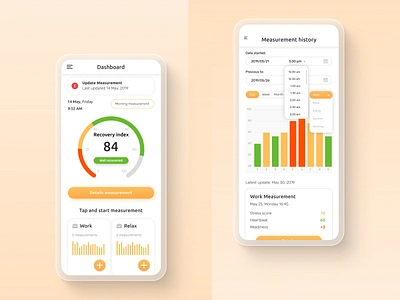 StressCoach | Mobile App | Dashboard app design branding buttons charts daily ui dashboard dropdown histogram line chart mobile design ui ui trends ux ui widgets