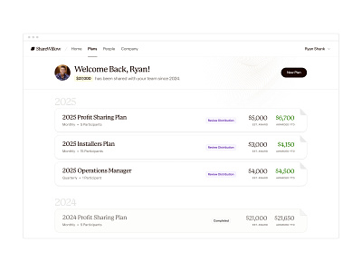 ShareWillow: Design and manage incentive plans admin dashboard enterprise equity finance hr minimal money product design profit sharing saas software spreadsheet ui ux vc venture capital web app