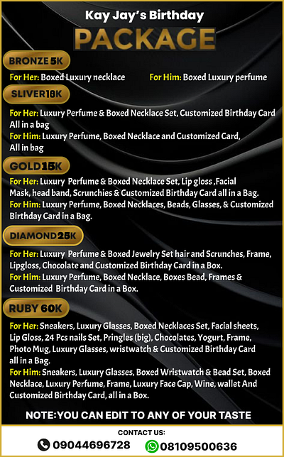 Birthday Package Card graphic design