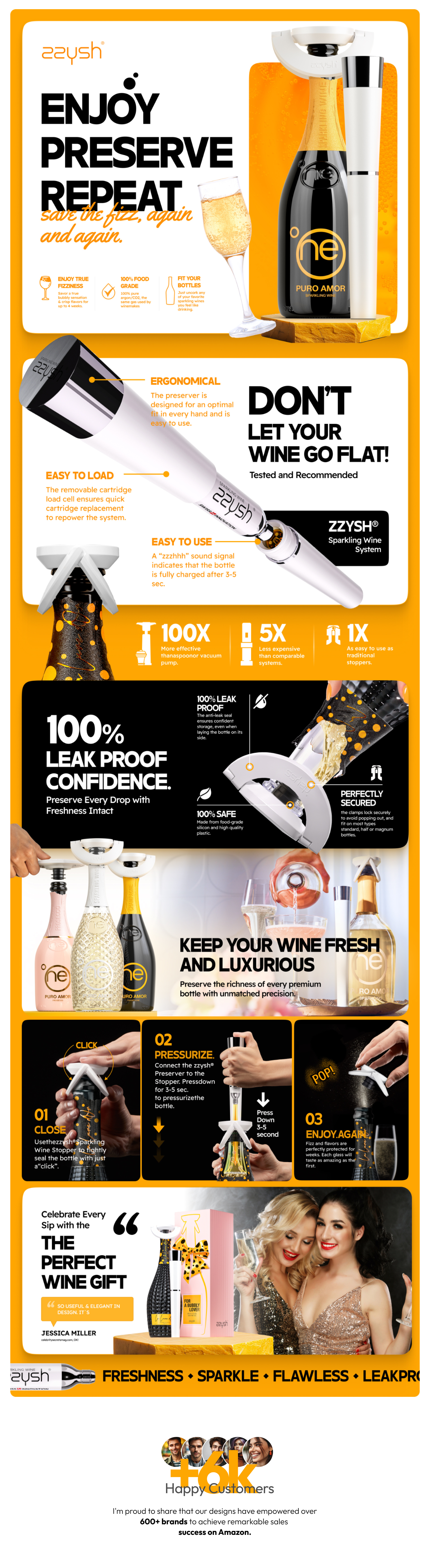Example of Amazon Premium A+ Content | Ebc Design 