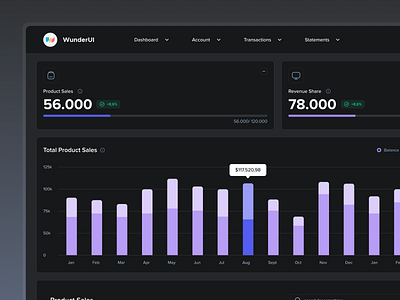 Dark Mode UI app dark mode dashboard interface layout mobile page template webapp website