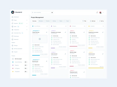 Project Management crm dashboard figma interface kanban project management webapp