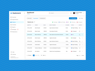 Doctor Patient Medical Live Dashboard dashboard doctor hospital live data medical minimal modern patient source file table theme treatment ui ux web