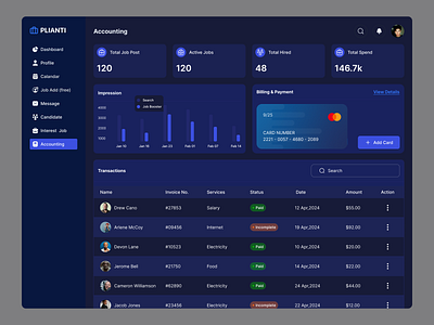 Accounting Dashboard design app design dribbble jobs landingpage ui uiux ux web