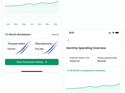 Personal Finance Tracking App finance money stockmarket trade ui