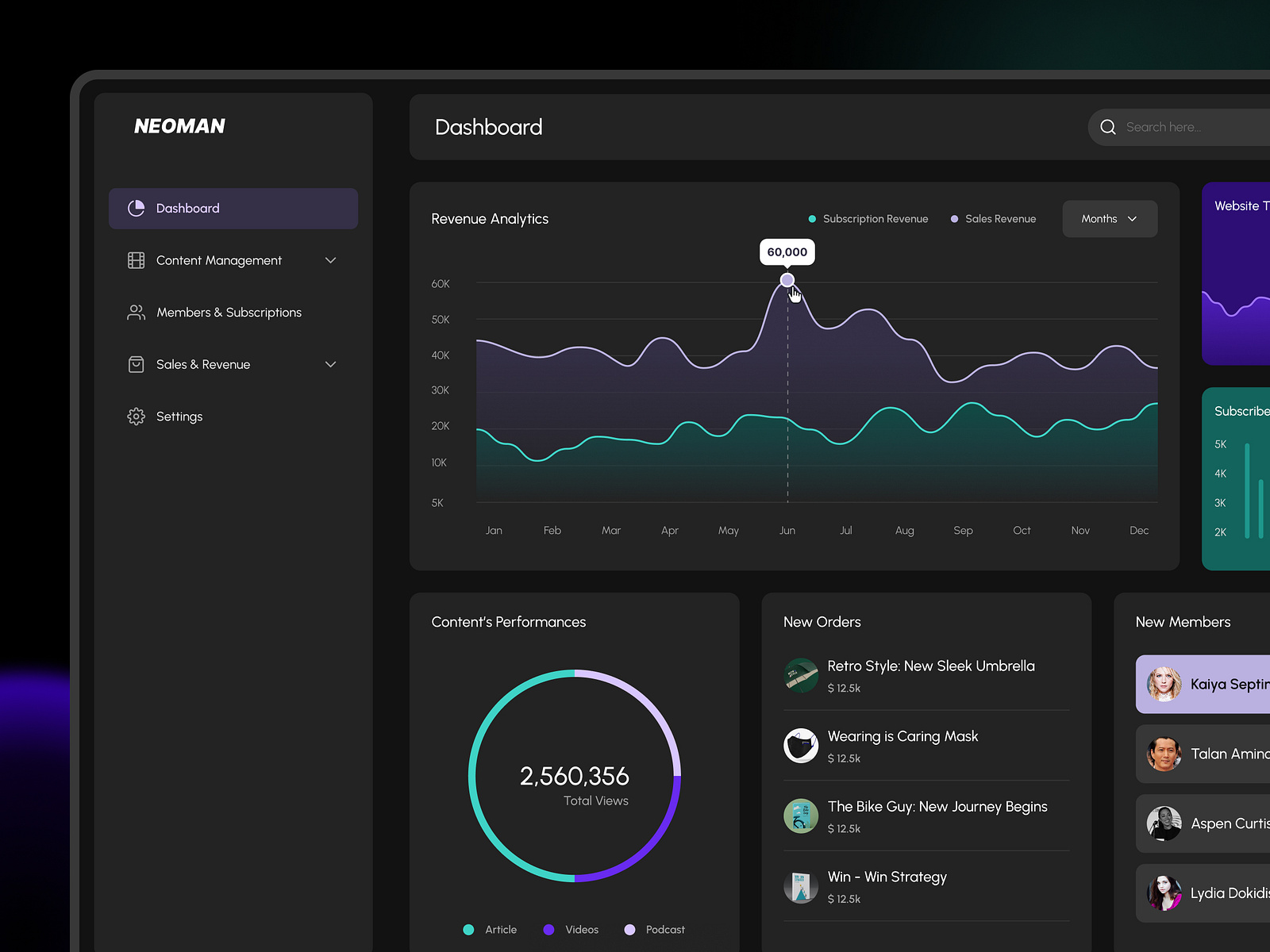 Content Management Admin Panel by Saqlain Ali on Dribbble