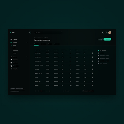 Concept design of the CRM Dashboard b2b crm cyber dark dashboard design finance saas table ui ux