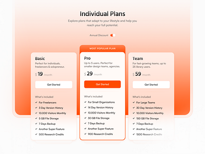 Pricing cards 💸 billing plans billing settings cards components figma individual plants interface modern nav plans pricing page pricing plans pricing settings product design sidenav table ui ui design user interface ux