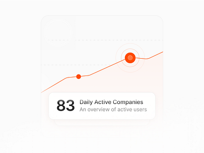 Chart 📊 admin panel analytics attention business analytics charts dashboard graphs icons illustration line chart managment product illustration saas saas product sales sidebar system trend ui ux design