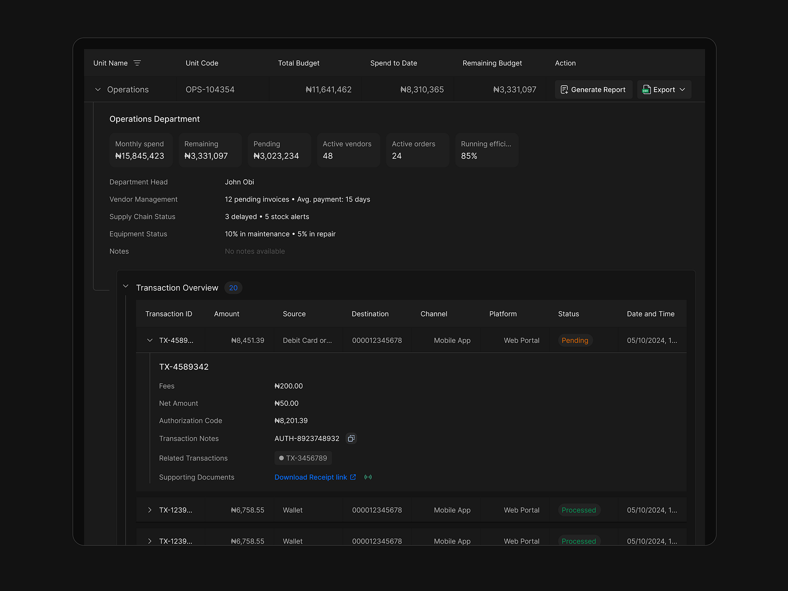 Nested Table UI for Business Management Teams by Toni Adegbenro on Dribbble