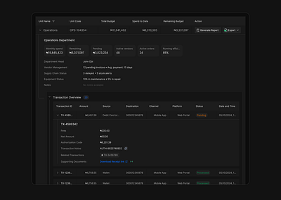 Nested Table UI for Business Management Teams 3d animation app branding business data design graphic design grouping illustration logo minimal motion graphics nesting saas sketchapp ui ux