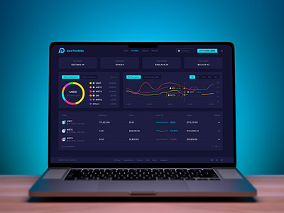 DEX Trading Portfolio Dashboard admin dashboard crypto dashboard dashboard dashboard design dashboard interface dashboard ui defi platform dex financial dashboard portfolio design portfolio management portfolio tracker portfolio tracking portfolio website saas dashboard trading trading app trading platform trading web app web3 platform