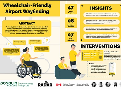 Enhancing Wayfinding Signage for Wheelchair users.