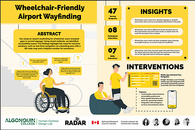 Enhancing Wayfinding Signage for Wheelchair users.