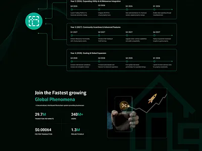 Real Estate - Token Utilities Landing Page branding design graphic design illustration logo typography ui ux vector website design