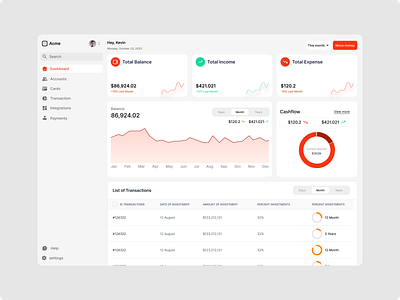 Banking Dashboard banking dashboard design figma minimal ui ux