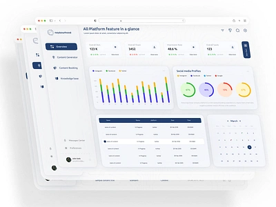 Web App Design for NYBRHD app application brand branding dashboard dashboard design design digital digital art graphic design identity branding saas ui ui design ui ux ui ux design ux ux design web app web application