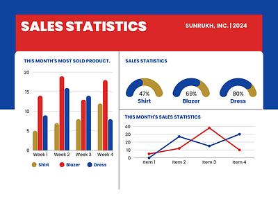 Statistical Analysis branding graphic design