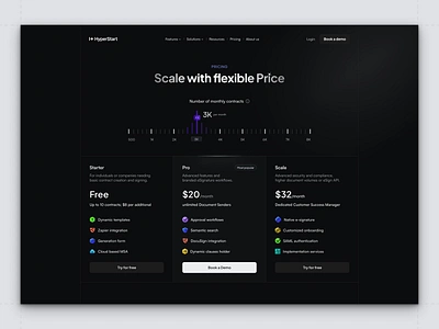 Hyperstart - Pricing dark ui darkmode design design system landing page marketing minimalism pricing pricing cards pricing page slider uiux web web design