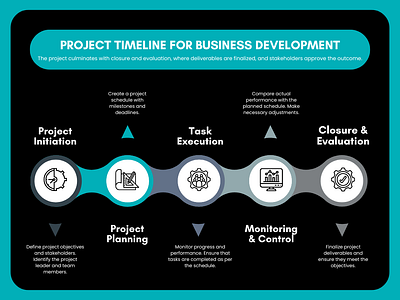 Business Development Presentation 3d