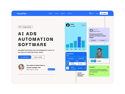 AI-powered ad automation Website ai collaboration website