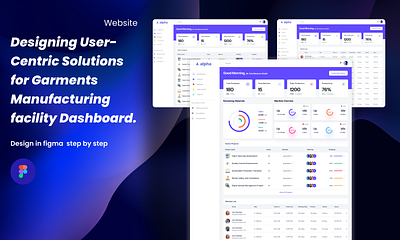 Factory Management Dashboard Design for Real-Time Operations.