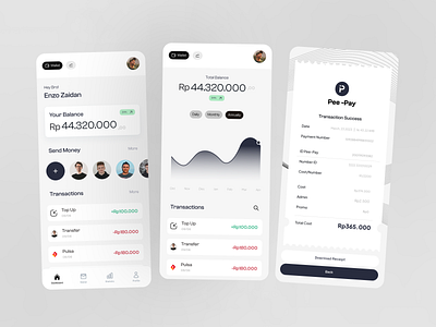 PeePay Digital Wallet Concept balance bank digitalwallet emoney ewallet money ui uiux wallet walletui