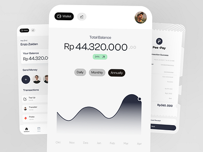 PeePay Digital Wallet App design digital money payment ui uiux ux wallet wallet app