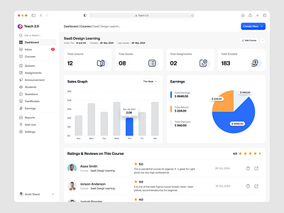 Course Report / Analytics Page chart clean ui course details course management dashboard e learning graph lms minimal saas ui ux webapp