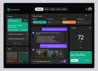 ThinkPilot AI - Business Management Platform UX/UI Design branding dashboard graphic design landingpage logo motion graphics ui uidesign uiux ux websitedesign