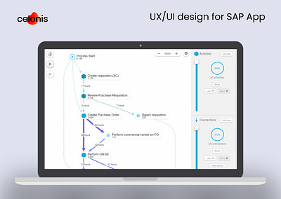 UX/UI design for SAP App celonis delloit sap supply chain managment ui design