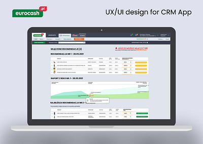 UX/UI design for CRM App crm eurocash groszek ui design