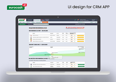 UI design for CRM APP crm eurocash groszek retail chains ui design