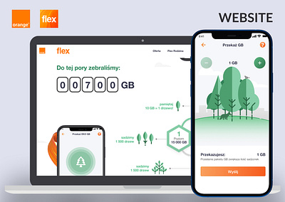 Product website for Flex agile design sprint flex landing page orange scrum ui design ux design website