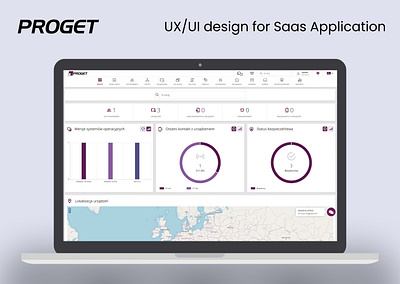 UX/UI design for Saas Application design system saas security ui design ux design