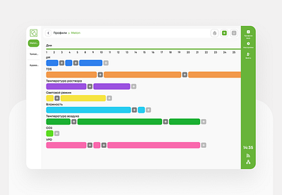 Greenhouse software interface design mobile ui ux web