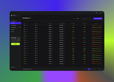 Crypto Dashboard UI blockchain crypto dark theme dashboard design etherium figma fintech neon ui user interface ux web app web design