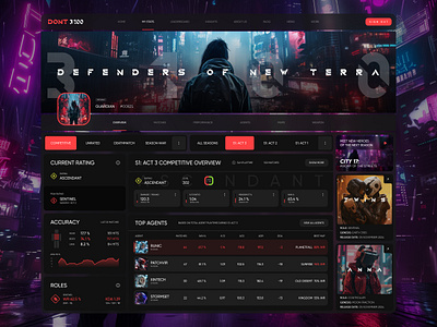 Web App Design. Game Tracker competitive concept cyber cyberpunk defenders digital future game modern overview play playground rating service stats top tracker