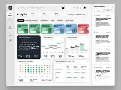 Commercial Property Analytics Dashboard dashboard data data visualization ui ux web design