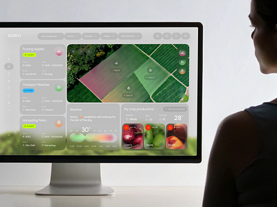 Agrivi - Farming SaaS Dashboard agriculture ai app crm crop dashboard design farm farming interface product saas service ui ux web